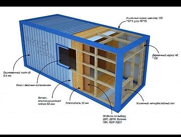 Изоляционные работы: Шумоизоляция, Теплоизоляция, Гидроизоляция | Минеральная вата, Пенопласт Больше 6 лет опыта — 3