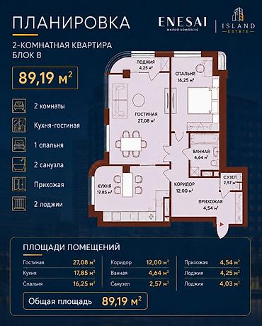 ищу квартиру в бишкек: 2 комнаты, 89 м², Асанбай мкр Элитка, 7 этаж, ПСО (под самоотделку) — 2