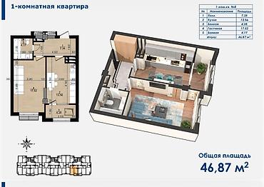 46: 1 комната, 47 м², Кок-Жар мкр 5 этаж, ПСО (под самоотделку) — 2