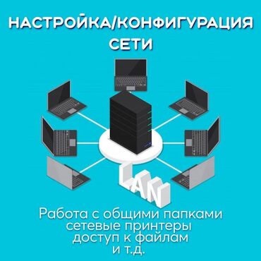 Ремонт ноутбуков, компьютеров: Айтишник IT-специалист Программист Системный администратор Предлагаю — 2