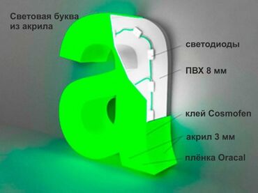 Изготовление рекламных конструкций: | Вывески, Лайтбоксы, Таблички, | Монтаж, Демонтаж, Разработка дизайна