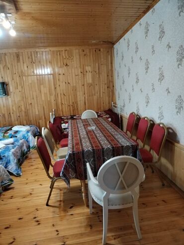 Uzunmüddətli kirayə evlər: 80 kv. m, 3 otaqlı, İnternet, İşıq, Su — 9