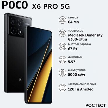 продать бу телефон: Poco X6 Pro 5G, Б/у, 512 ГБ, цвет - Черный, 2 SIM