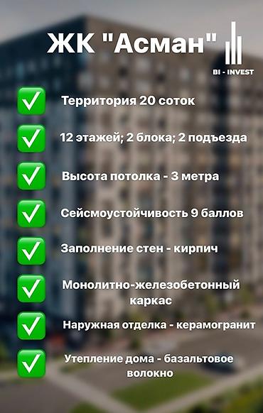 Продажа квартир: 2 комнаты, 40 м², Элитка, 9 этаж, Евроремонт — 11