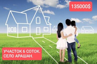 как продать дом в бишкеке: 10 соток, Для строительства, Тех паспорт, Договор купли-продажи