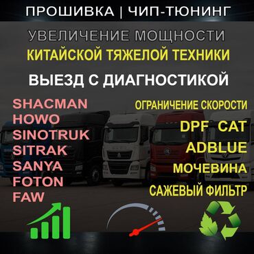 мочевины: Компьютерная диагностика, Услуги автоэлектрика, с выездом