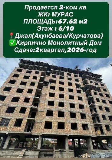 земля поливная: 2 комнаты, 67 м², Элитка, 6 этаж, ПСО (под самоотделку)