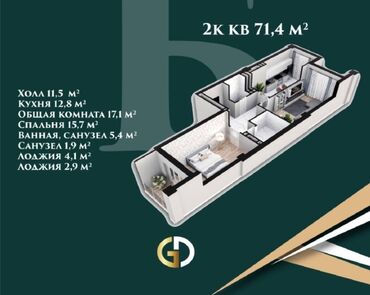 Продажа квартир: 2 комнаты, 71 м², Элитка, 4 этаж, ПСО (под самоотделку)