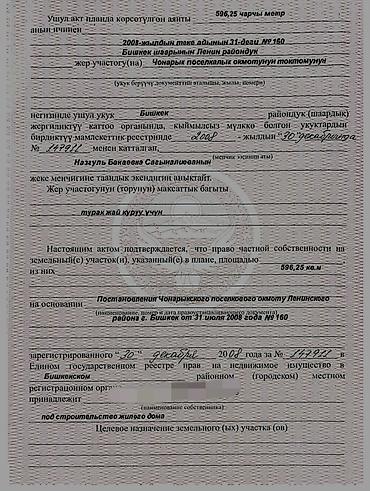 Жер тилкелерин сатуу: 6 соток, Курулуш, Кызыл китеп — 2