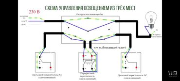 работа для психолога: Электрик. С опытом