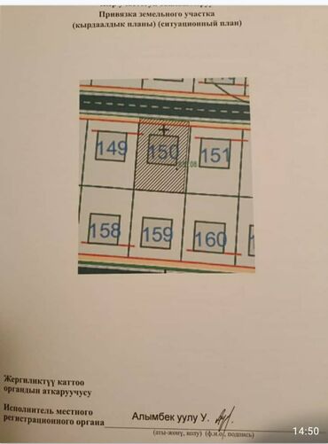 сниму дом на иссык куле: 4 соток, Для строительства, Красная книга