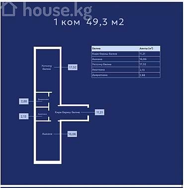 49: 2 комнаты, 49 м², Элитка, 3 этаж, ПСО (под самоотделку) — 3