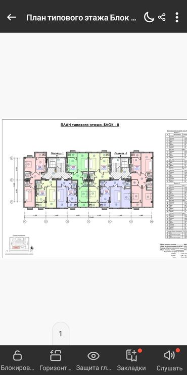 Продажа квартир: 2 комнаты, 74 м², Элитка, 8 этаж, ПСО (под самоотделку)