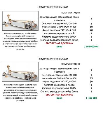 Производство газоблоков: Оборудование для производства газоблоков Варианты линий: - Мини-линии — 9