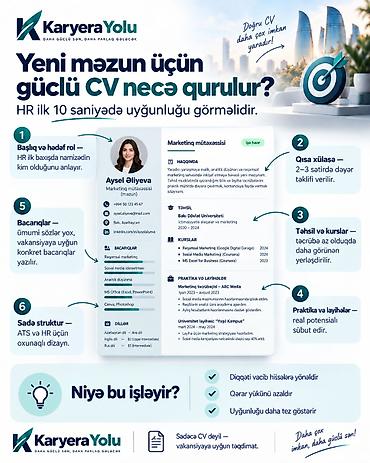 dim pdf ingilis dili: Yaxşı təcrübəniz ola bilər, amma CV-də düzgün görünmürsə, işəgötürən — 2