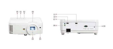 Proyektorlar: İşlənmiş Portativ Proyektor ViewSonic, Ödənişli çatdırılma — 4
