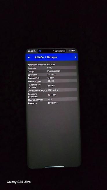 Redmi: Redmi, Redmi Note 13 Pro Plus, Б/у, 512 ГБ, цвет - Черный — 6