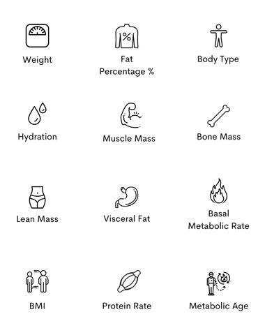 Digər idman və istirahət malları: 🏃 Smart Tərəzi (8 elektrodlu) 💪 Inexa Pro™ – Xəyallarınızdakı Bədən — 7