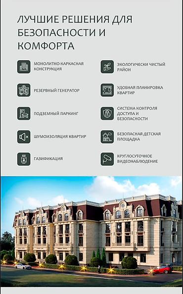 квартиры фрунзенец: ✨ СРОЧНО! КВАРТИРЫ ПРЕМИУМ-КЛАССА В КЛУБНОМ ДОМЕ ЖК «ФРУНЗЕ» ✨ — 7