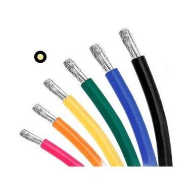 Otaq bitkiləri: Yeni, Kabel, Alüminium