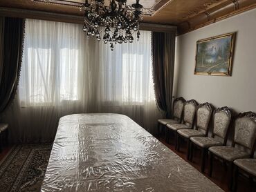 Долгосрочная аренда квартир: 5 комнат, Собственник, С подселением, С мебелью полностью — 6