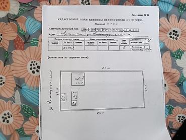 верхний орок: Продаётся земельный участок с домом и хозпостройками по адресу: село — 2