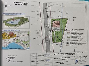 Продажа коттеджей и домов: Продажа коттеджей и домов — 5