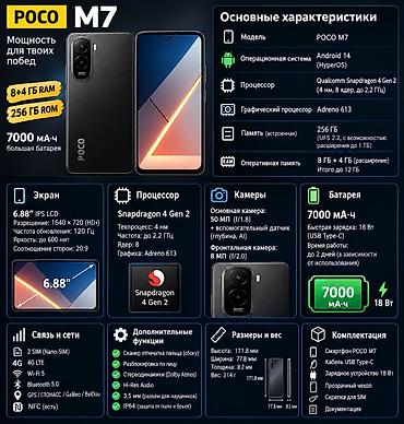 poco s65: Poco M7, Б/у, 256 ГБ, цвет - Серый, 2 SIM — 1
