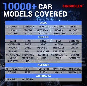 Alati za automobile: Novo - Kingbolen S6 OBD2 28 Reset IMMO/BMS/TPMS/ABS Bleeding Novo - — 6