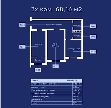 орозбекова линейная: 2 комнаты, 68 м², 2 этаж — 1