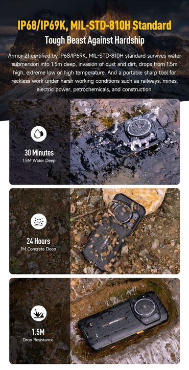 Другие мобильные телефоны: Ulefone Armor 21 — прочный смартфон с яркой «гало»-подсветкой и мощной — 12