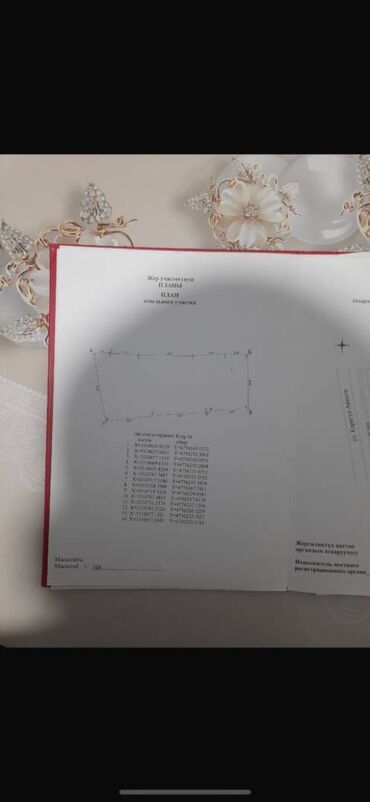 Продажа квартир: 35 соток, Для бизнеса, Красная книга