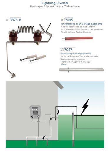 Товары и оборудование для с/х животных: Электро пастух от компании «Техномаш» Турецкого производителя at lalafo.kg — 2 Товары и оборудование для с/х животных: Электро пастух от компании «Техномаш» Турецкого производителя — 2