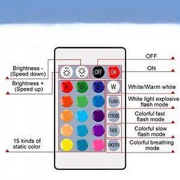 globus bar: RGB sijalica 5w 8w 15w 20w. E27 LED 16 Color Changing RGB Magic Led — 8