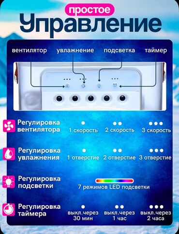 Воздуходувка: Вентилятор Напольный, Лопастной — 6