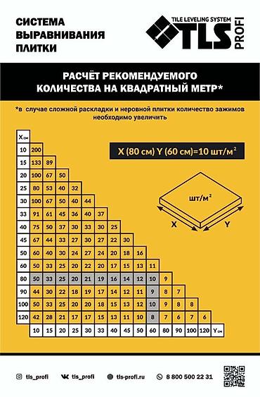 upper intermediate: Зажимы СВП tls-profi для укладки кафеля Толщина шва: 0.5 мм - 220 сом — 6