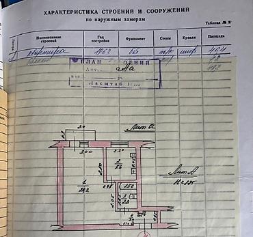 адна комнатный квартира: 1 комната, 30 м², Таатан ТЦ Индивидуалка, 2 этаж, Старый ремонт — 6