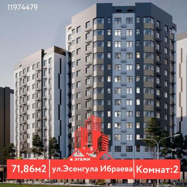 Продажа участков: 2 комнаты, 71 м², Элитка, 6 этаж