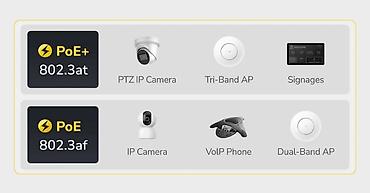 poye sviç: CUDY FS1006P 6-Port 10/100M PoE + Switch 65W 📶 CUDY FS1006P – kompakt — 3