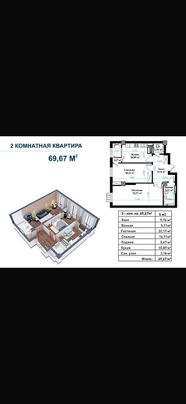 Үй куруучулардан жаңы конуштар: Курулуп жатат, Элитка, 2 бөлмө, 69 м² — 2