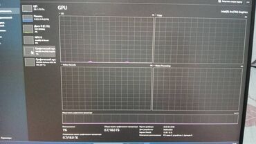 Ноутбуки: Нетбук, MSI, более 128 ГБ ОЗУ, 16 ", память HDD + SSD — 4