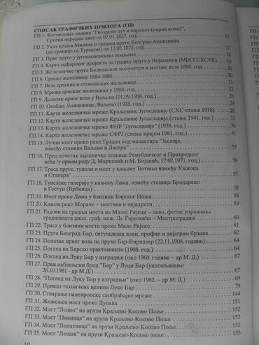 Knjige i stripovi: Knjiga:Zeleznicka mreza Srbije (4) — 7