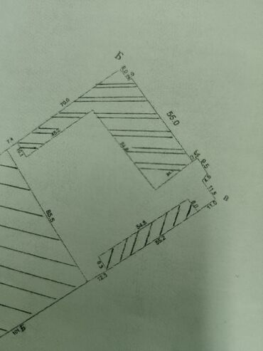 арендага жер берем: 155 соток