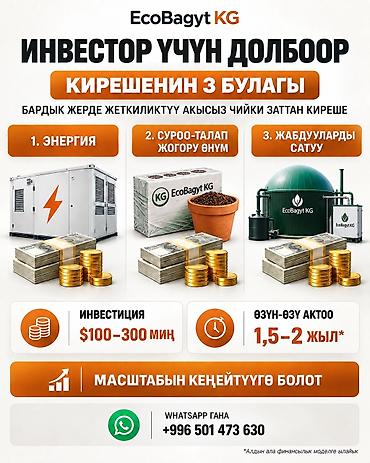 Производство: Инвестиция в бизнес Вместе с: Оборудование и мебель — 1