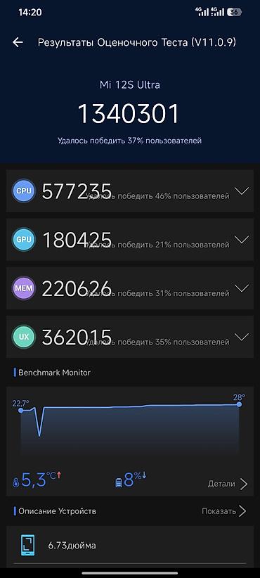 Xiaomi: Xiaomi, 12S Ultra, Б/у, 256 ГБ, цвет - Черный, В рассрочку, 2 SIM — 12
