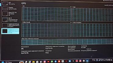 Ноутбуки Xiaomi: Для учебы, Б/у, Intel Core i7 — 4