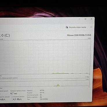 Ноутбуки Dell: Б/у, Intel Core i7 — 7