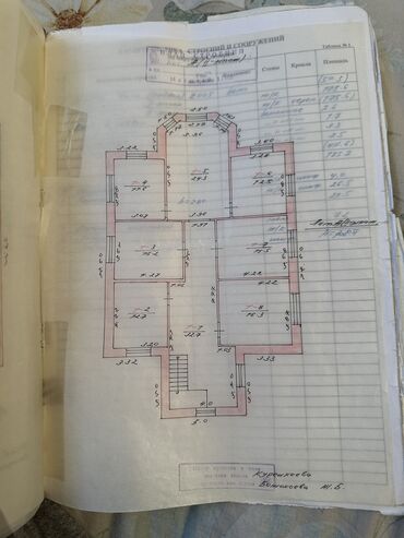 Продажа домов: Дом, 306 м², 10 комнат, Собственник, Косметический ремонт — 10