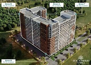 Новостройки от застройщика: Строится, 2 комнаты, 72 м² — 13