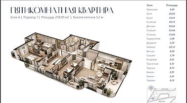 хотел: 5 комнат, 217 м², Орто-Сай с. Элитка, 2 этаж, ПСО (под самоотделку) — 1